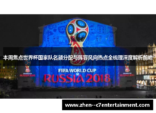 本周焦点世界杯国家队名额分配与阵容风向热点全梳理深度解析前瞻