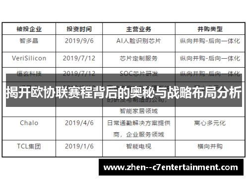 揭开欧协联赛程背后的奥秘与战略布局分析