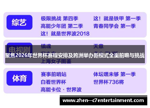 聚焦2026年世界杯赛程安排及跨洲举办新模式全面前瞻与挑战
