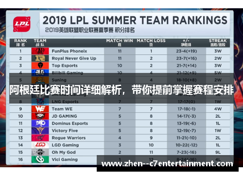 阿根廷比赛时间详细解析，带你提前掌握赛程安排