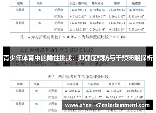 青少年体育中的隐性挑战：抑郁症预防与干预策略探析