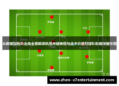 从数据到胜负走向全面解读凯恩关键表现与战术价值对球队影响深层作用